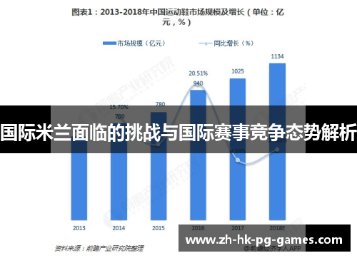 国际米兰面临的挑战与国际赛事竞争态势解析