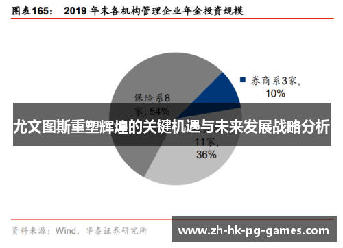 尤文图斯重塑辉煌的关键机遇与未来发展战略分析