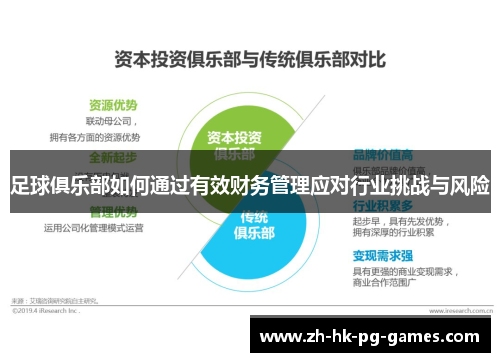 足球俱乐部如何通过有效财务管理应对行业挑战与风险