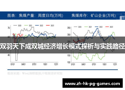 双羽天下成双城经济增长模式探析与实践路径