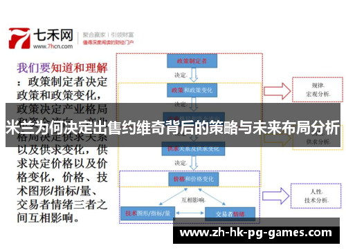 米兰为何决定出售约维奇背后的策略与未来布局分析