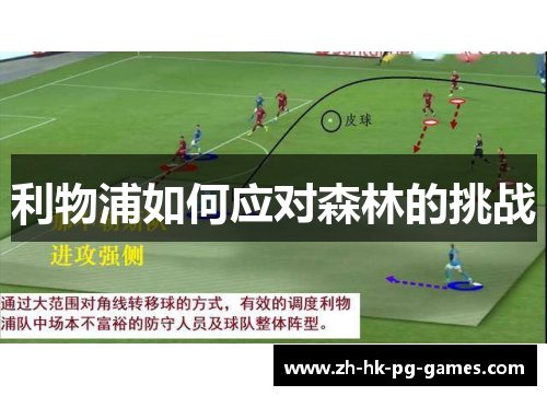 利物浦如何应对森林的挑战