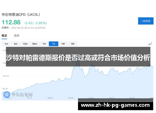 沙特对帕雷德斯报价是否过高或符合市场价值分析