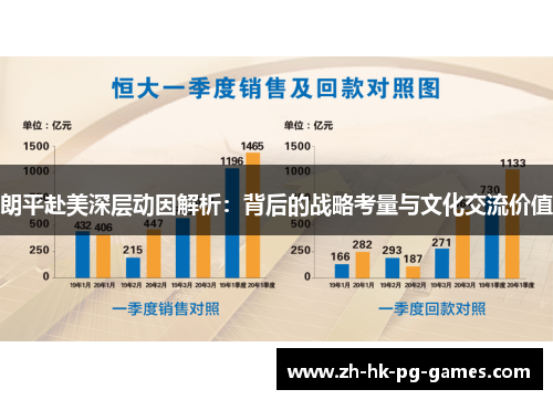 朗平赴美深层动因解析：背后的战略考量与文化交流价值