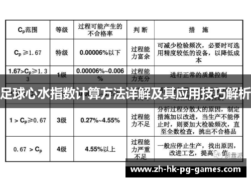 足球心水指数计算方法详解及其应用技巧解析