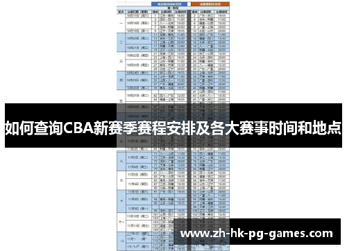 如何查询CBA新赛季赛程安排及各大赛事时间和地点