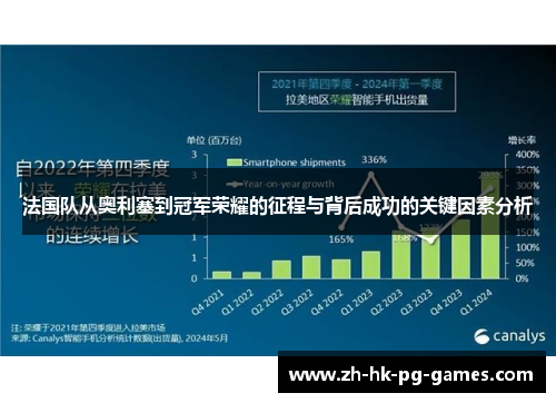 法国队从奥利塞到冠军荣耀的征程与背后成功的关键因素分析