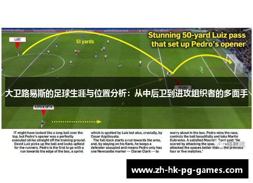 大卫路易斯的足球生涯与位置分析：从中后卫到进攻组织者的多面手