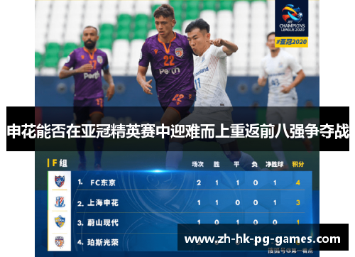 申花能否在亚冠精英赛中迎难而上重返前八强争夺战