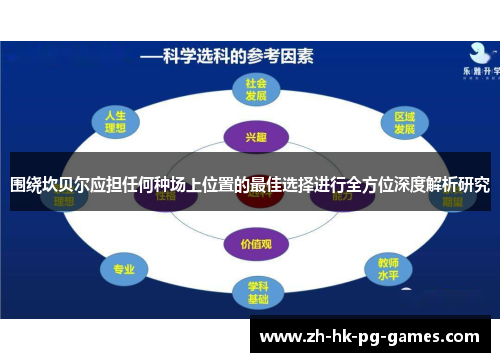 围绕坎贝尔应担任何种场上位置的最佳选择进行全方位深度解析研究 围绕坎贝尔应担任何种场上位置的最佳选择进行全方位深度解析研究