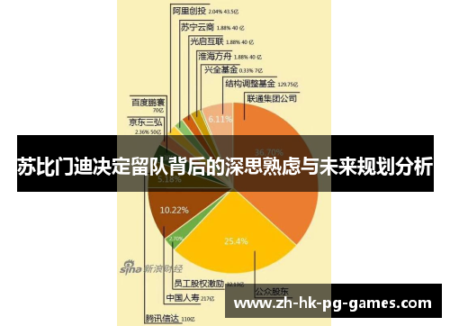 苏比门迪决定留队背后的深思熟虑与未来规划分析
