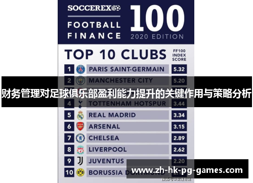 财务管理对足球俱乐部盈利能力提升的关键作用与策略分析