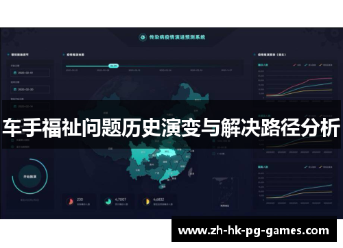 车手福祉问题历史演变与解决路径分析