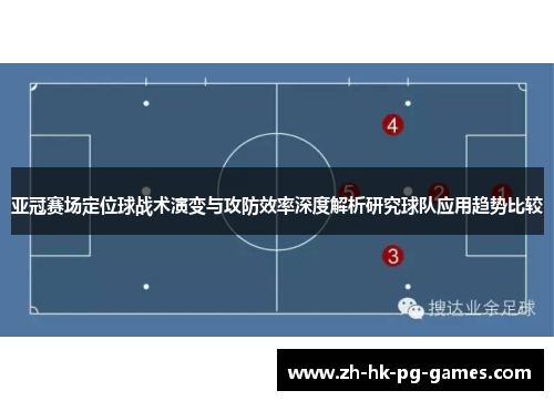 亚冠赛场定位球战术演变与攻防效率深度解析研究球队应用趋势比较 亚冠赛场定位球战术演变与攻防效率深度解析研究球队应用趋势比较